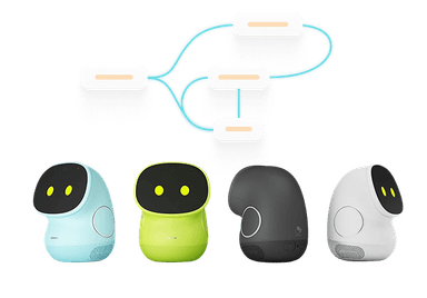 Admin and Scheduling Tasks